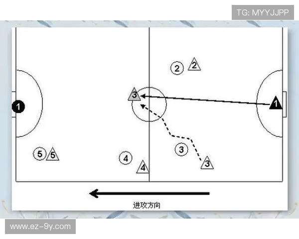 如何通过灵活训练提升脚下技术在足球中的应用与实战表现